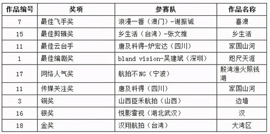 2024澳门六开奖结果出来,标准化实施程序解析_标准版90.65.32