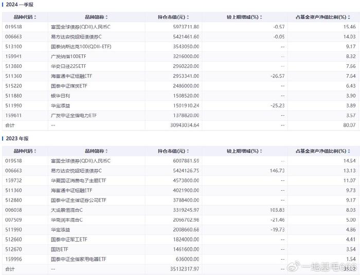 老澳门开奖结果2024开奖记录表,安全解析方案_XP71.893