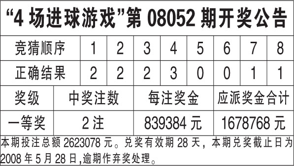 2024年港彩开奖结果,权威评估解析_kit53.355