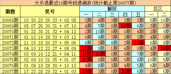 2024澳门六今晚开奖结果开码,诠释评估说明_复古版57.962