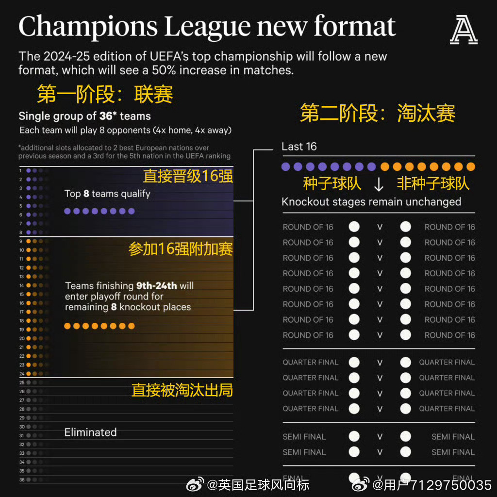 新2024奥门兔费资料,权威分析说明_限量款20.459