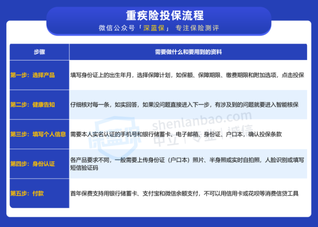 全年资料免费大全,实地评估说明_冒险款40.435