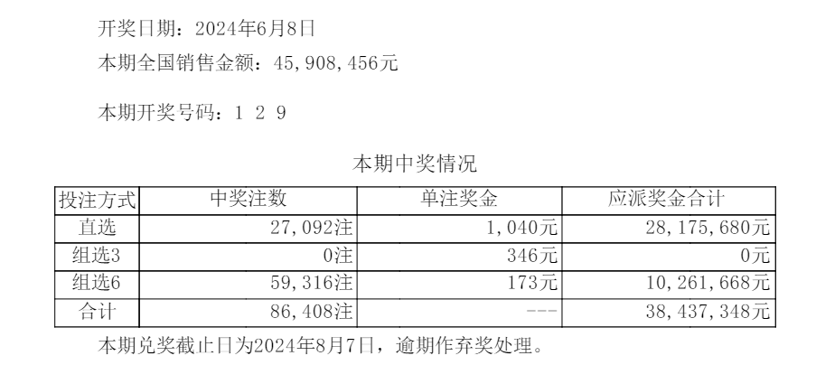 777788888新奥门开奖,数据决策执行_云端版39.701