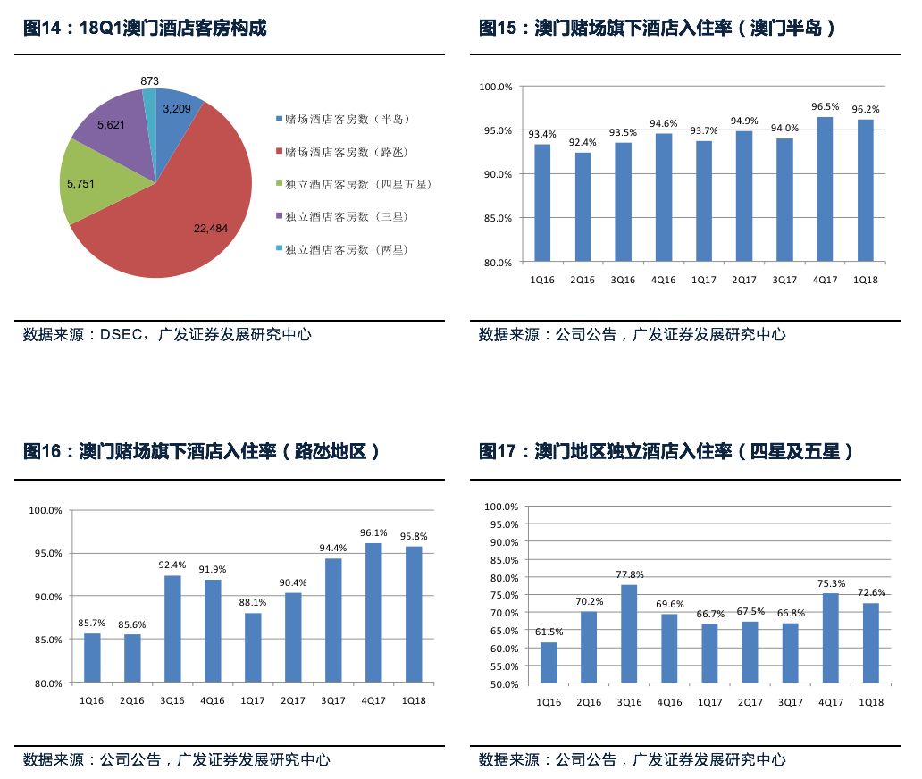 广东八二站资料,实地验证设计解析_策略版79.47