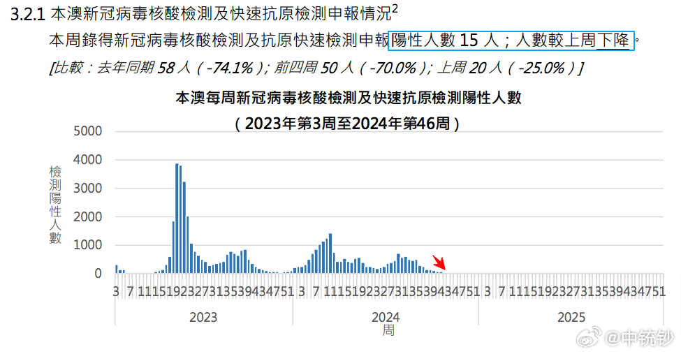 2024今晚澳门开什么号码,实际数据说明_FT16.68