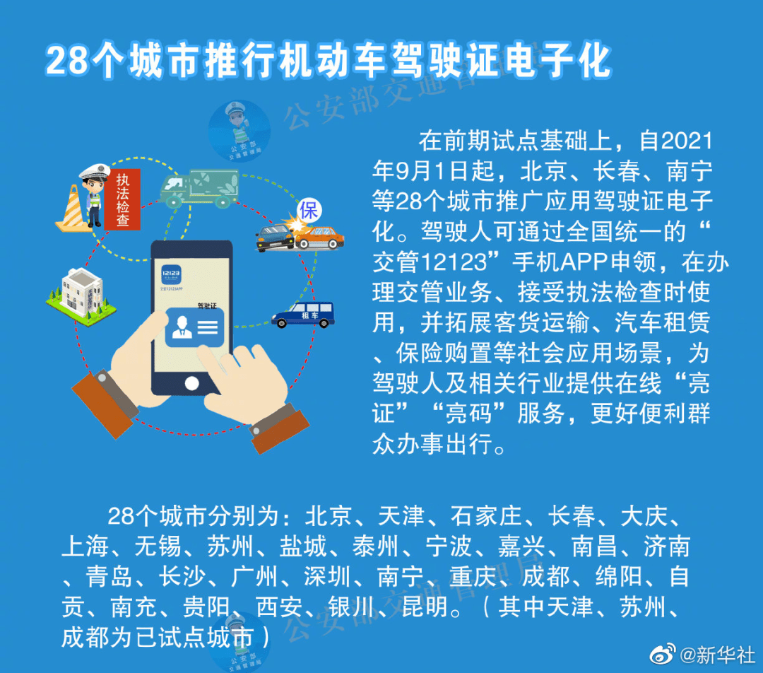 新澳天天免费精准资料大全,绝对经典解释落实_优选版2.332