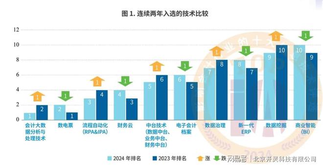 2024新奥免费看的资料,权威分析说明_Gold55.543