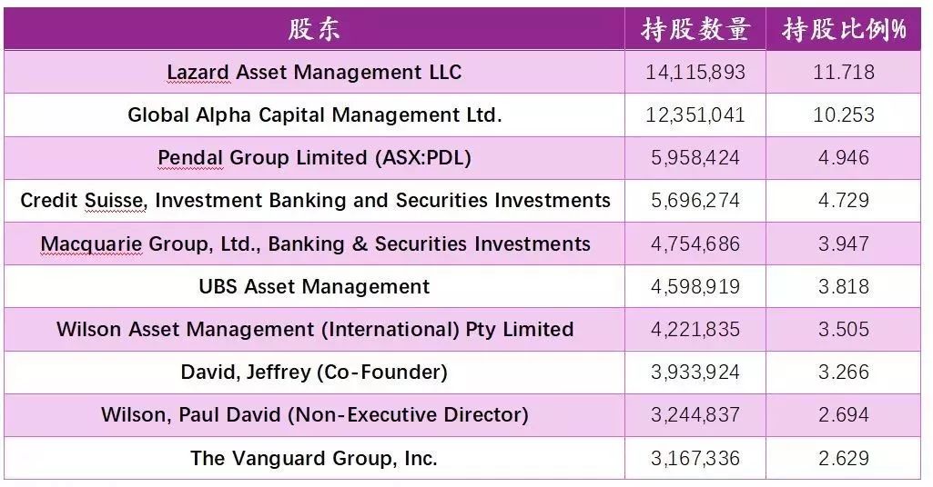 新澳全年免费正版资料,可持续执行探索_工具版35.968