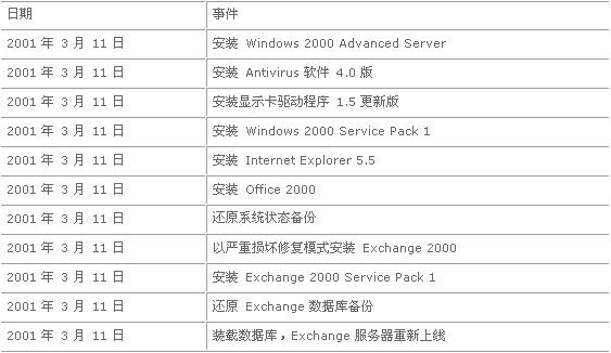 新澳六开奖结果2024开奖记录,精细设计解析_FHD66.385