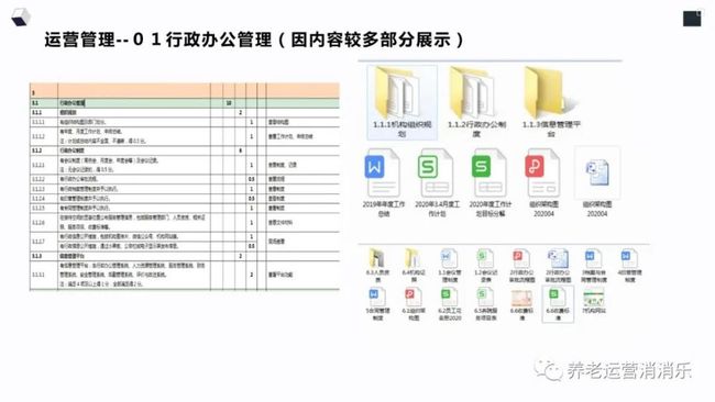 垂耳兔 第3页