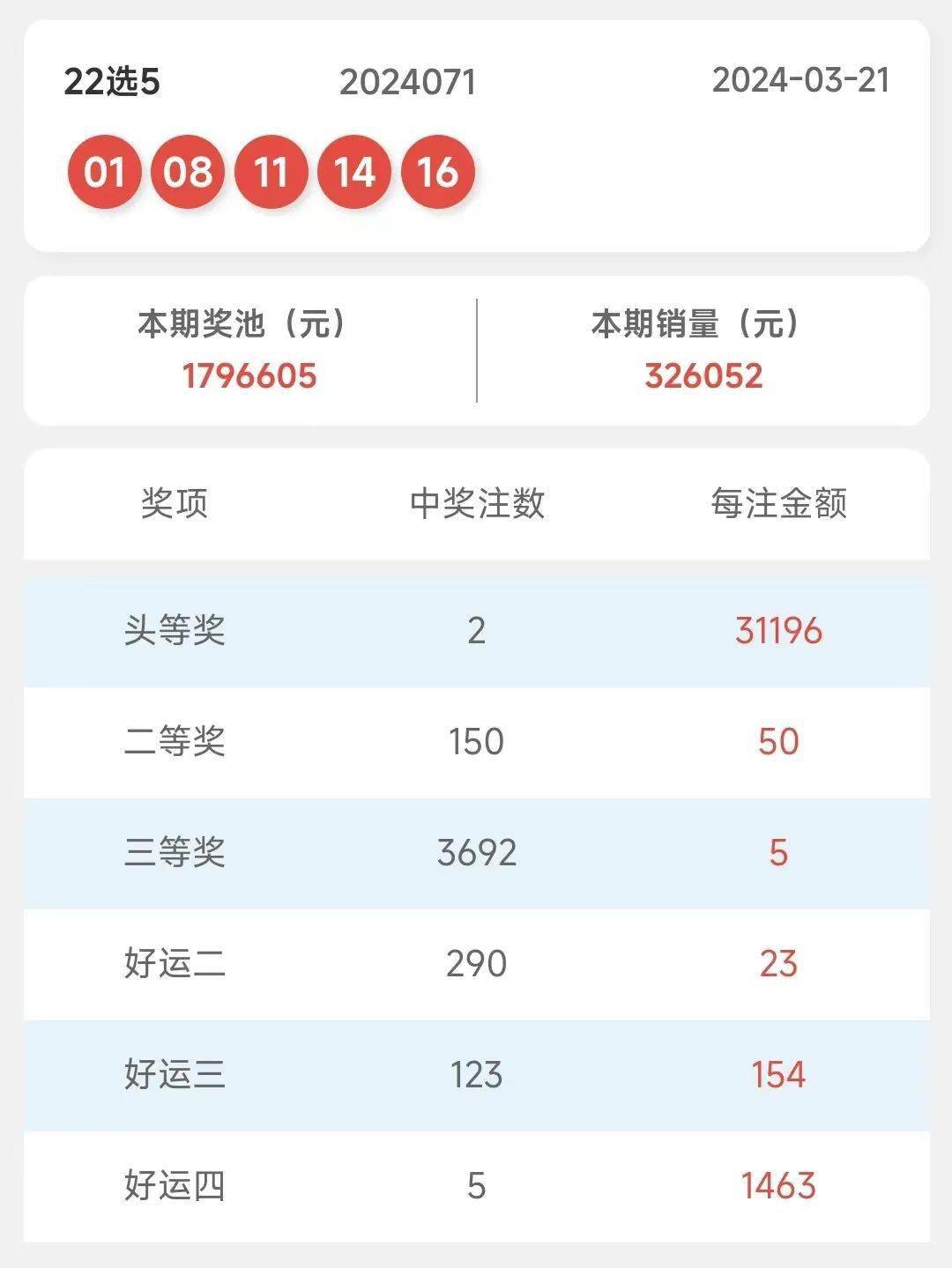 奥门六开奖号码2024年开奖结果查询表,灵活性策略解析_AR版43.789