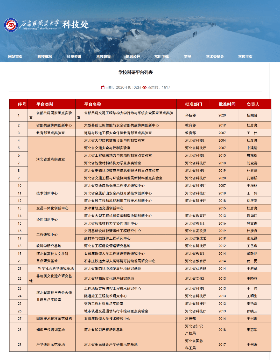 澳门开奖结果+开奖记录表013,创新性策略设计_GM版97.797