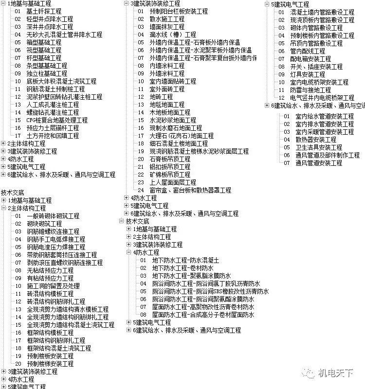 新澳天天彩免费资料大全查询,全面分析数据执行_tool73.160