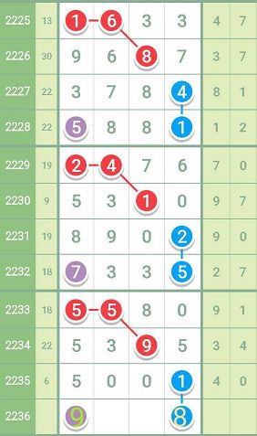 香港最准的100%肖一肖,统计解答解释定义_冒险版55.106