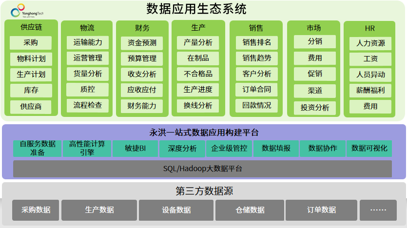 2024新奥精准资料免费大全,时代资料解释定义_mShop61.356