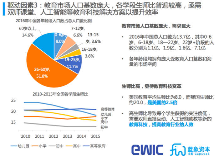 2024新奥正版资料最精准免费大全,数据驱动执行决策_粉丝版30.288