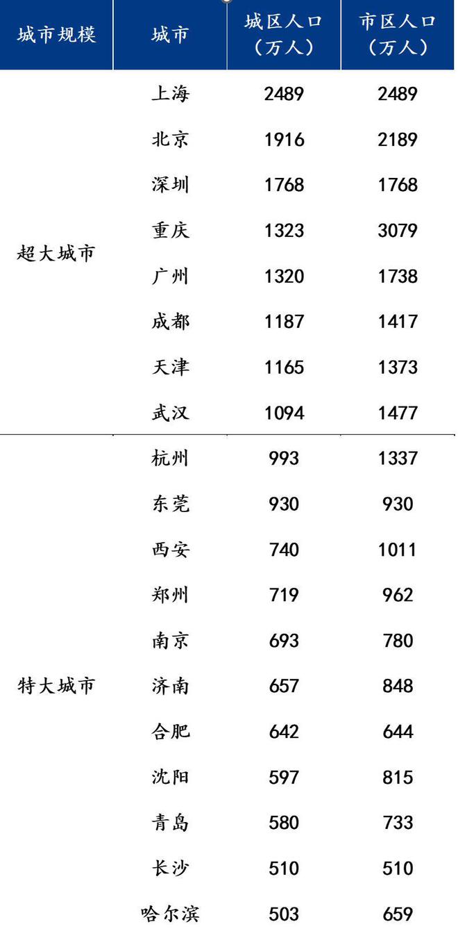 香港特准码资料大全,最新解答解释定义_AR84.405