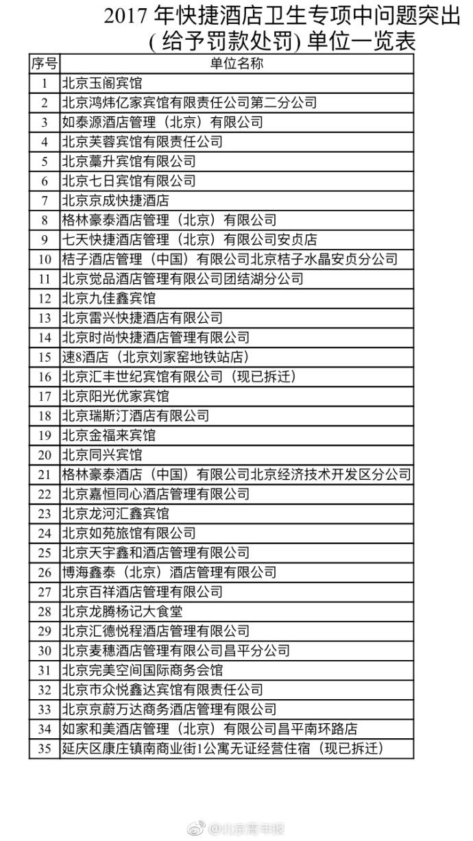 新澳门六开奖结果2024开奖记录,快捷问题处理方案_精简版33.601