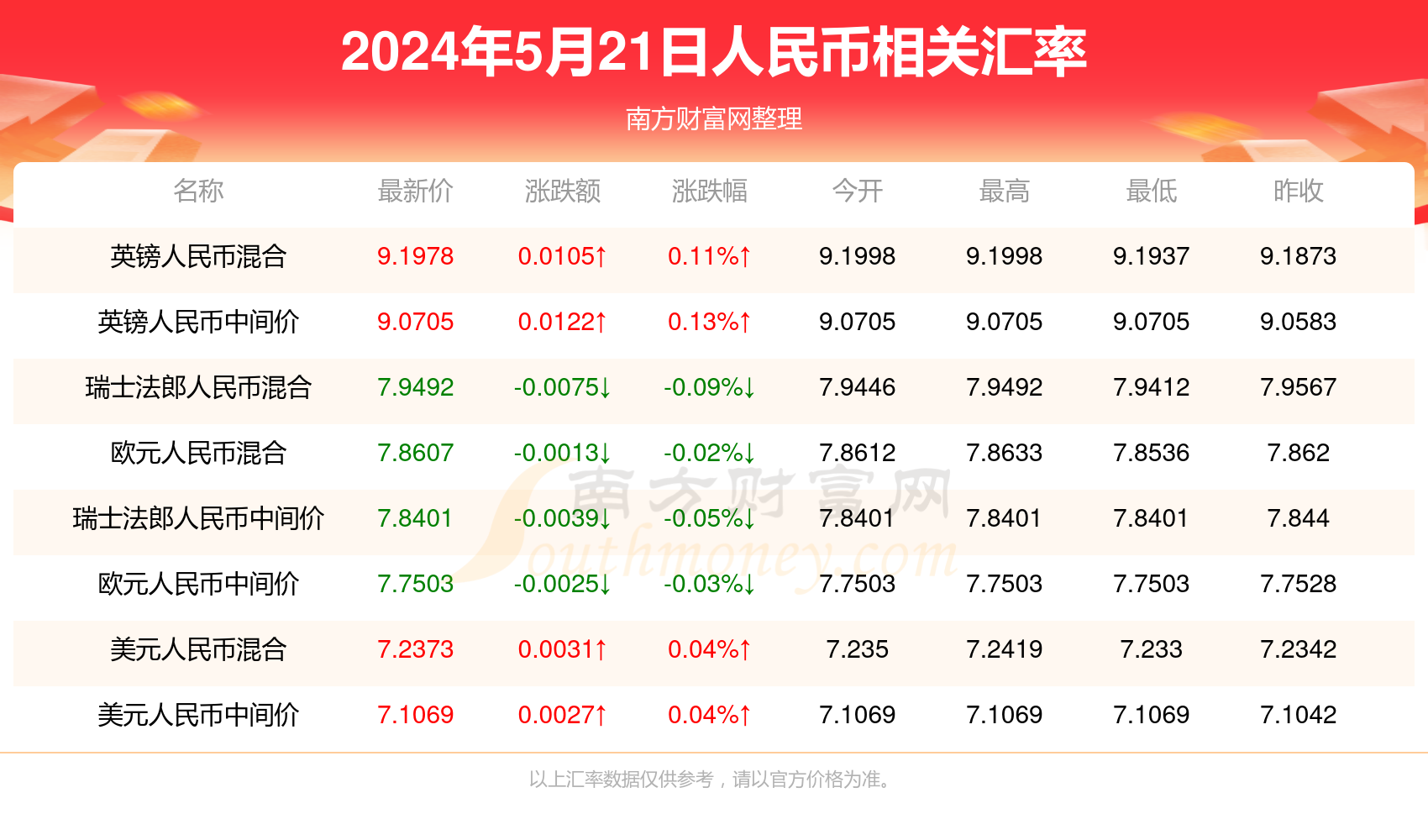 澳门4949最快开奖直播今天,适用计划解析方案_模拟版85.473