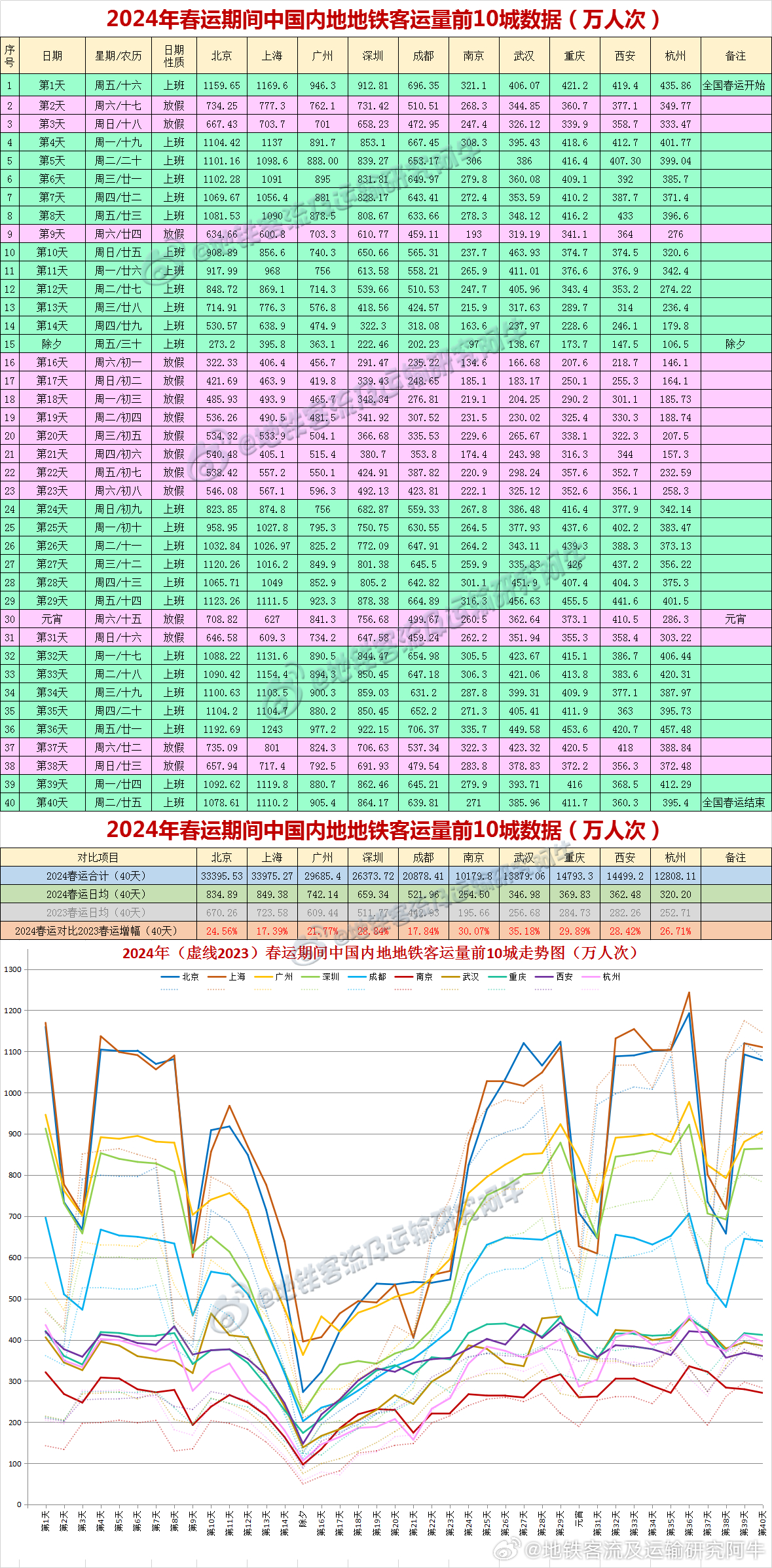 2024年新澳开奖结果记录查询表,时代说明评估_Advanced98.809