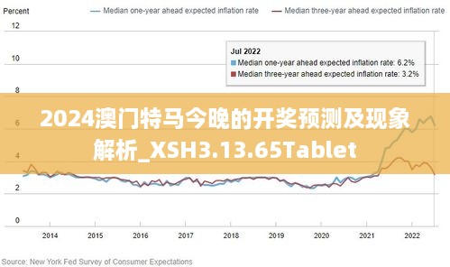 看香港正版精准特马资料,实践方案设计_HDR40.519