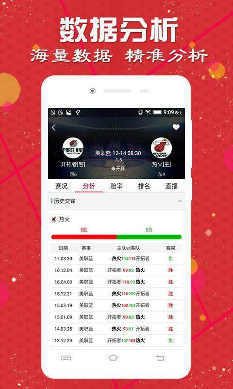 天天彩澳门天天彩今晚开什么,合理执行审查_Holo68.925