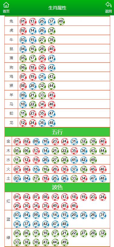 №日光边境↘ 第4页