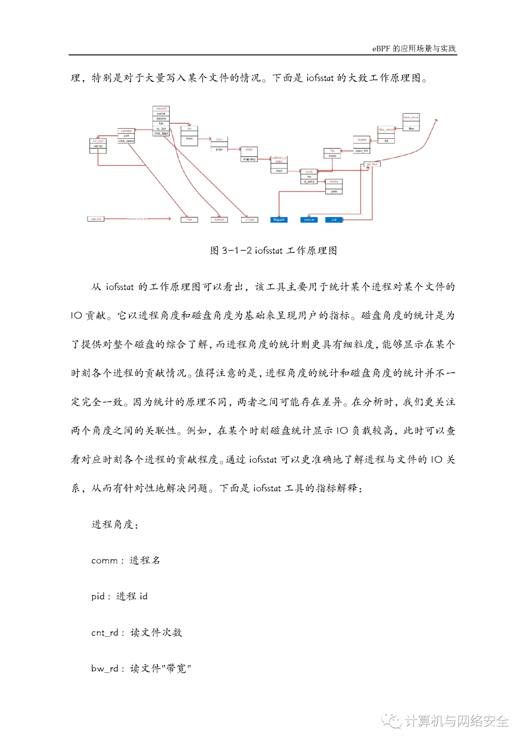 8808免费资料,仿真技术方案实现_FT85.397