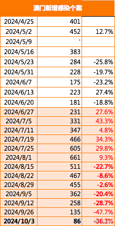 2024新澳门挂牌,系统化策略探讨_复古款48.346