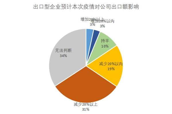 一码中中特,数据整合执行策略_微型版11.779