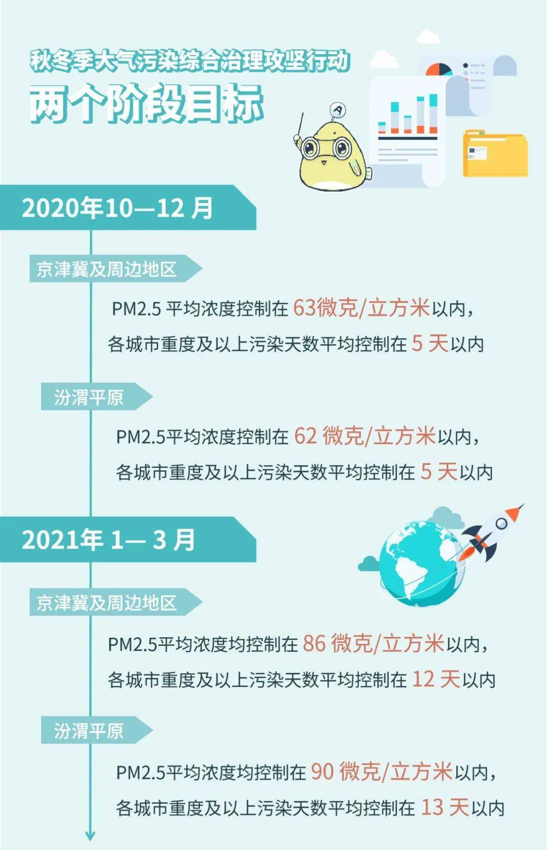 2024年新澳免费资料大全,环境适应性策略应用_yShop90.810