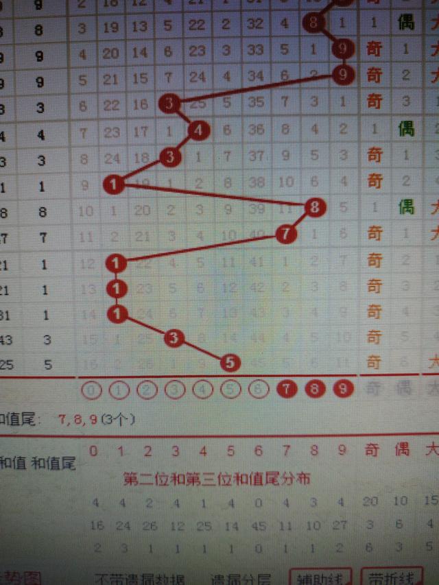 二四六香港资料期期准千附三险阻,互动性执行策略评估_R版40.257