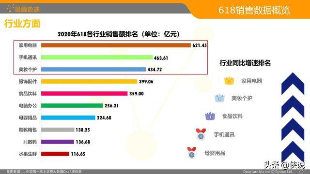 香港最精准的免费资料,统计分析解析说明_经典版29.100.69