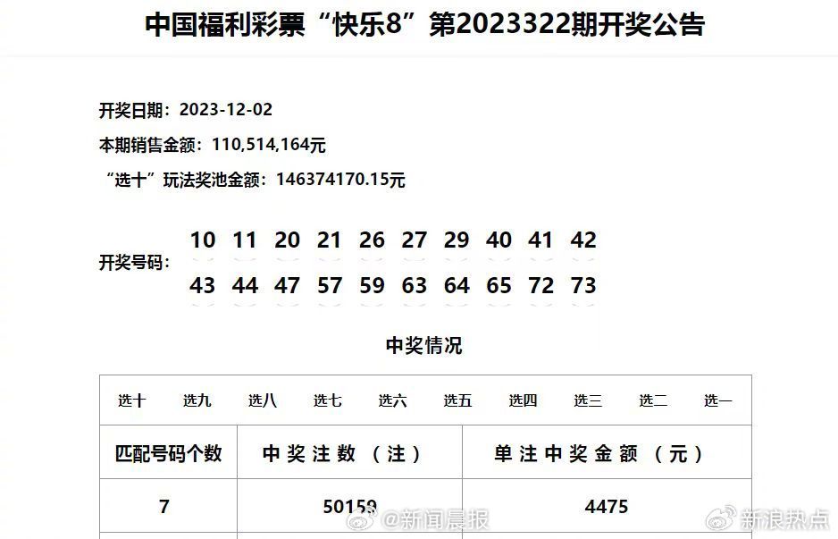 新澳门彩开奖结果2024开奖记录,可靠性执行方案_移动版47.520