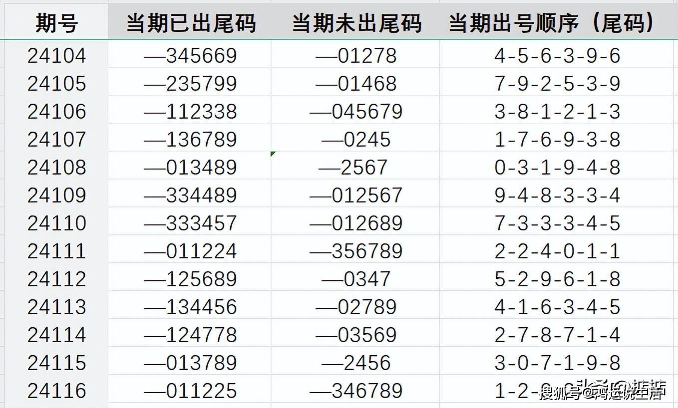 王中王72396.cσm.72326查询精选16码一,数据支持计划解析_D版97.56