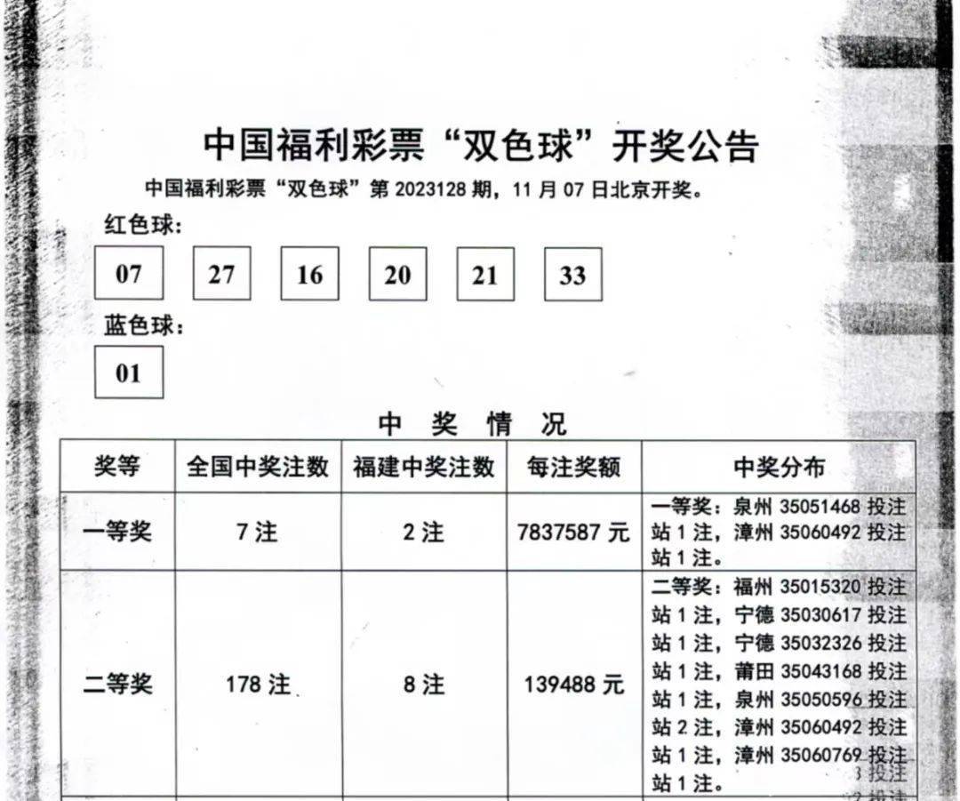 王中王精选100期期中奖规则,准确资料解释落实_S22.544