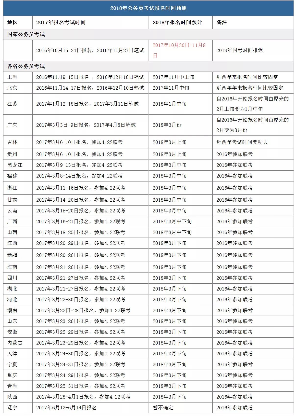 新澳六开奖结果2024开奖记录,广泛的解释落实方法分析_静态版6.22