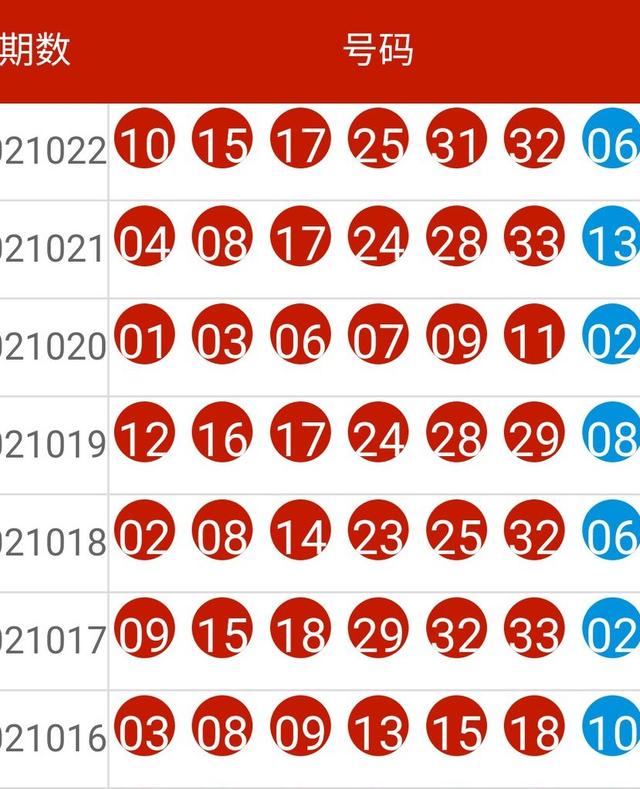 494949今晚最快开奖2023,深层数据计划实施_试用版25.734