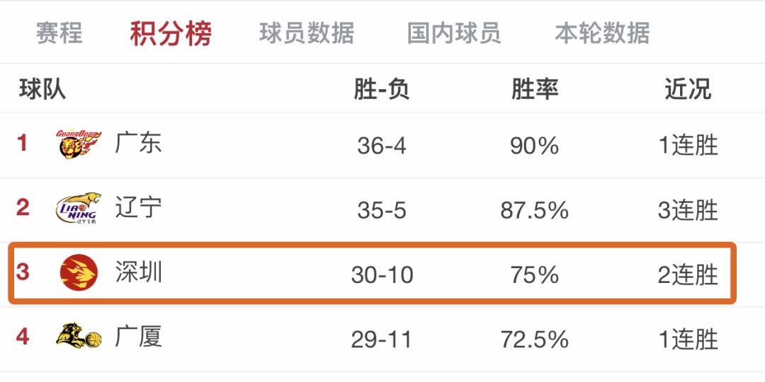 澳门特马开码开奖结果历史记录查询,实证分析解析说明_P版28.615