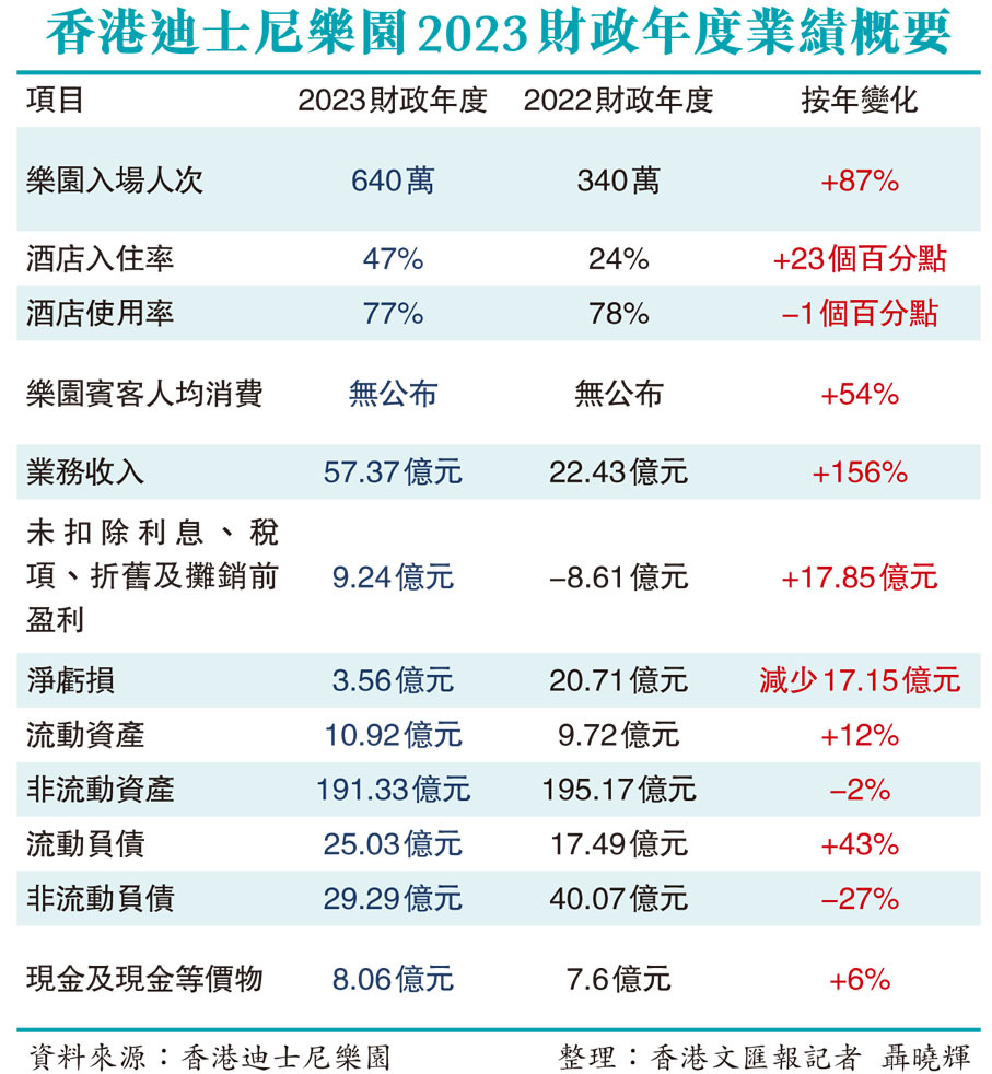 2024年澳门开奖结果,连贯性方法评估_冒险版54.410