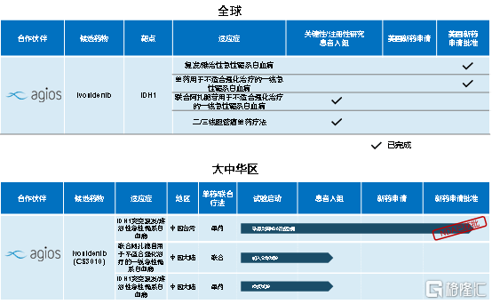 四期免费资料四期准,数据驱动实施方案_进阶版95.28