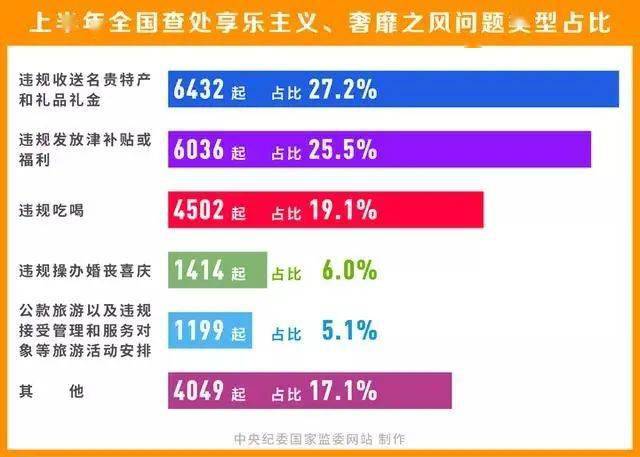 广东二八站资料澳门最新消息,数据解答解释定义_特供款62.403