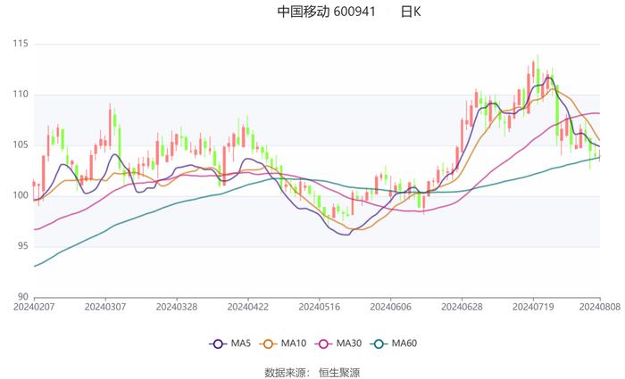 就这样挺好 第3页