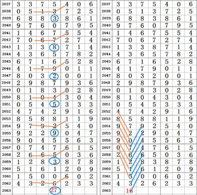 刘伯温四肖八码凤凰图,详细解读落实方案_娱乐版305.210