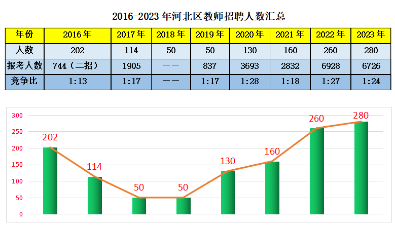 2024澳门六开彩开奖号码,未来规划解析说明_LE版99.224