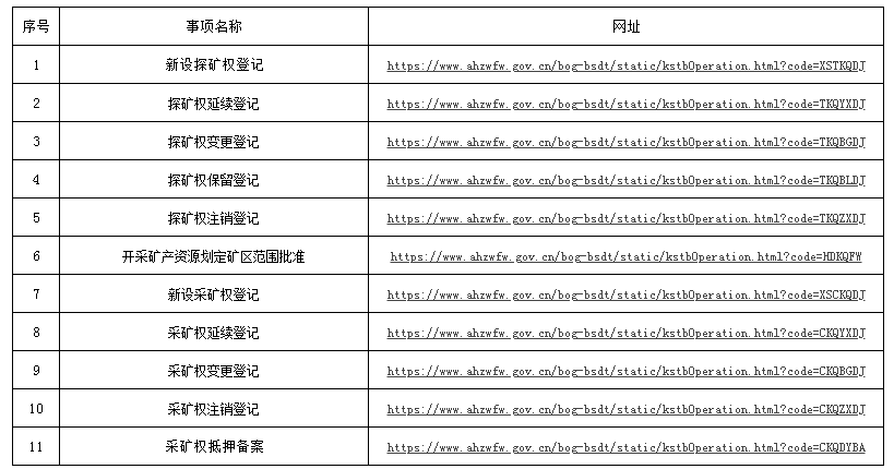 新址二四六天天彩资料246,效率资料解释落实_PalmOS47.792