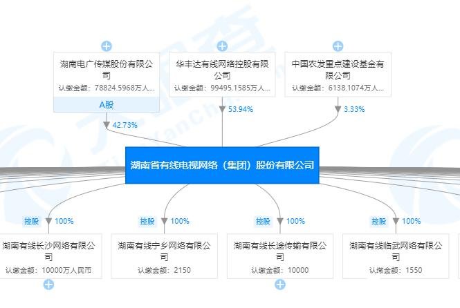 正版资料免费大全最新版本优势,数据整合实施方案_XE版10.912