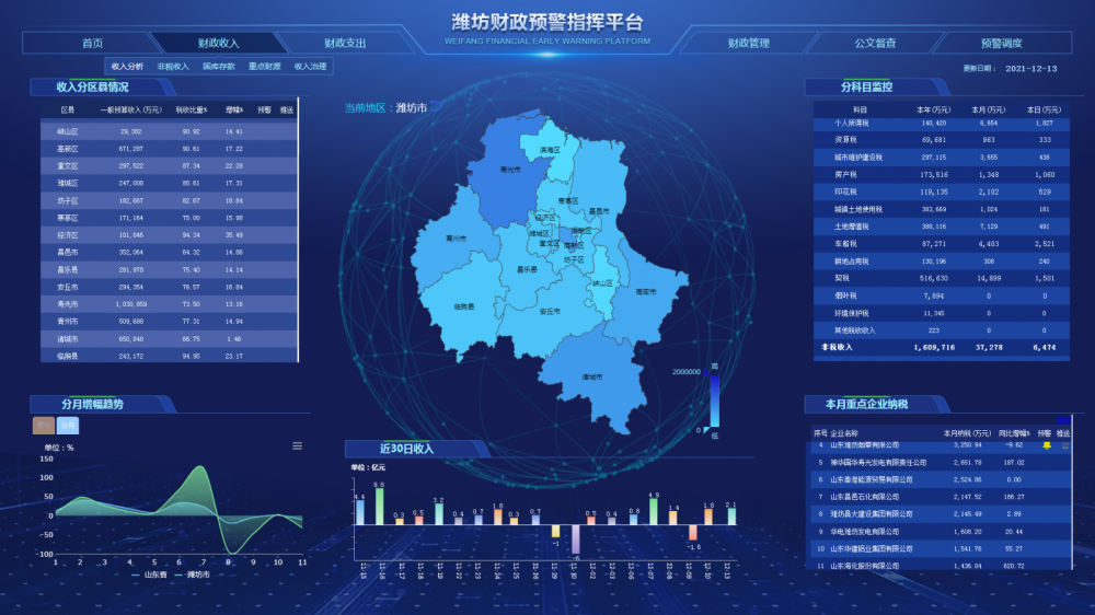 新澳门今晚开特马结果,数据驱动执行方案_战斗版12.617