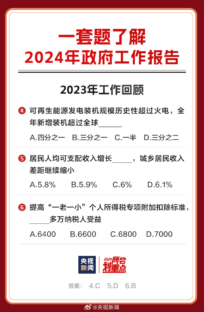 2024年资料免费大全,实效策略分析_云端版80.55