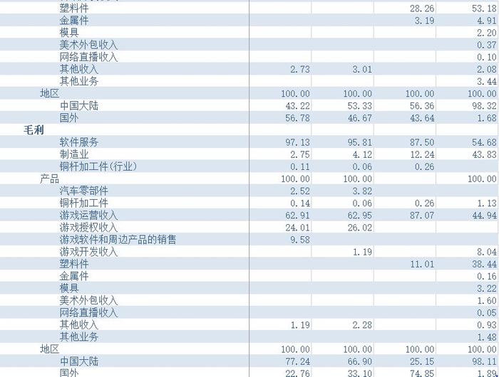 新澳天天开奖资料大全272期,全面设计实施策略_粉丝版26.87